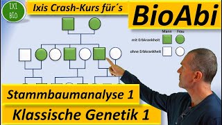 Klassische Genetik 1 Stammbaumanalyse 1  dominant  rezessiver  autosomal  gonosomaler Erbgang [upl. by Nosrettap]