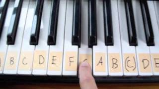 Axel F Crazy Frog  Piano Tutorial RIGHT HAND ONLY [upl. by Roderica]