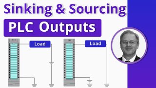 Sinking and Sourcing PLC Outputs Explained [upl. by Almap]